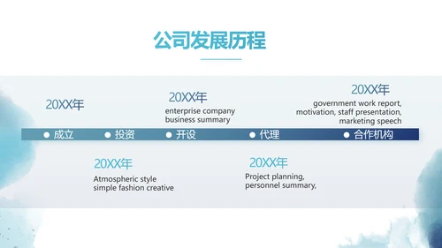 莫兰迪路演创新商业计划书商务动态PPT模板