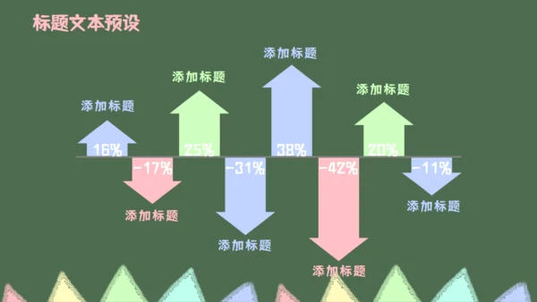绿色黑板卡通教育毕业答辩通用PPT模板