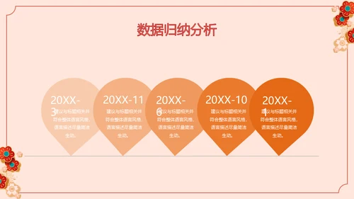 新春晚会春节晚会过年通用PPT模板