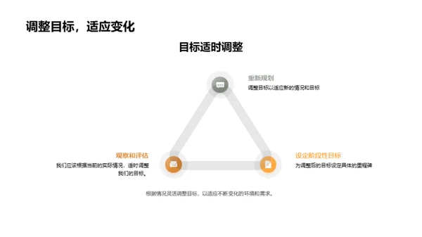 专业选择与职业规划