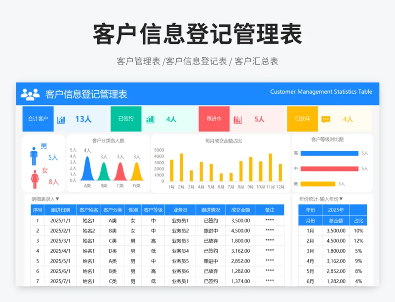 客户信息登记管理表