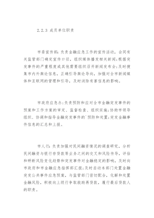金融风险应急预案.docx