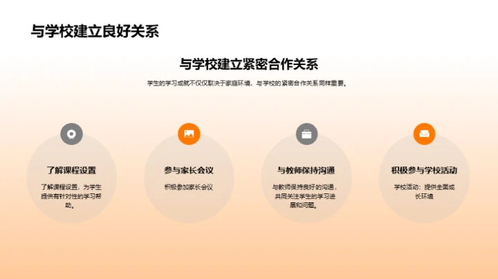 激活高二学习动力