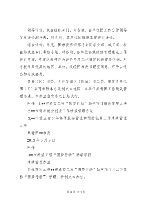 共青团工作重点 (4).docx