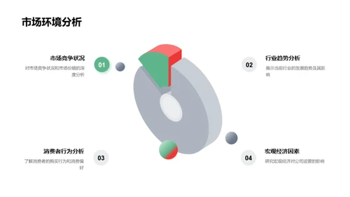 我与公司的共赢之路