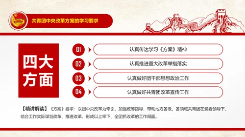 中国共青团中央改革方案学习教育党课PPT