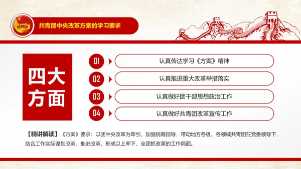 中国共青团中央改革方案学习教育党课PPT