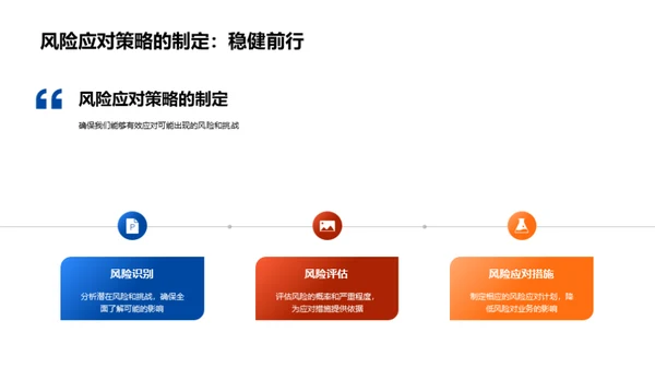 科技驱动 通往未来