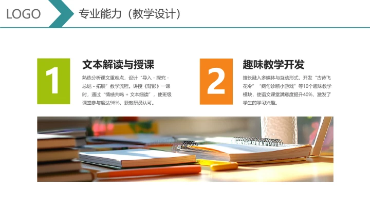 汉语言文学专业大学生求职个人能力综合展示职业生涯规划通用PPT模版