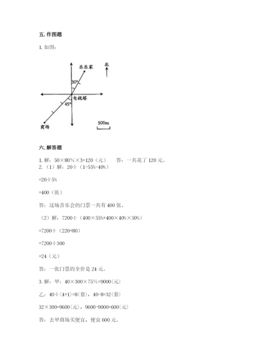 小升初数学期末测试卷推荐.docx