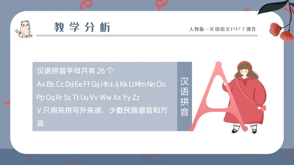 汉语拼音字母的读音PPT模板