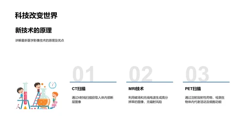 现代诊断技术演进