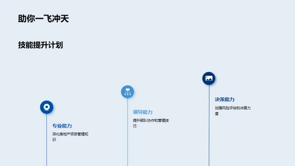 房地产项目管理之路