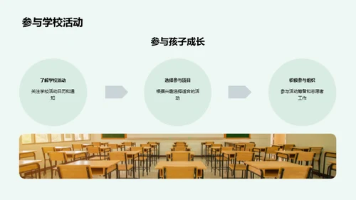 共育之路