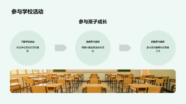共育之路