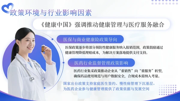 蓝紫色商务风医药企业健康管理解决方案提案PPT模板