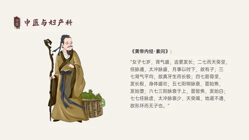 褐色古风中医与妇产科培训PPT模板