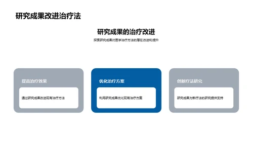 探索医学之旅