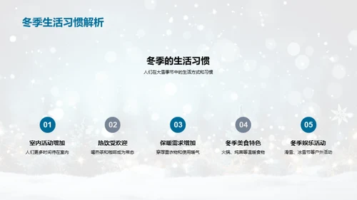 雪季广播的策略