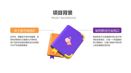 3D风商业计划书橙色