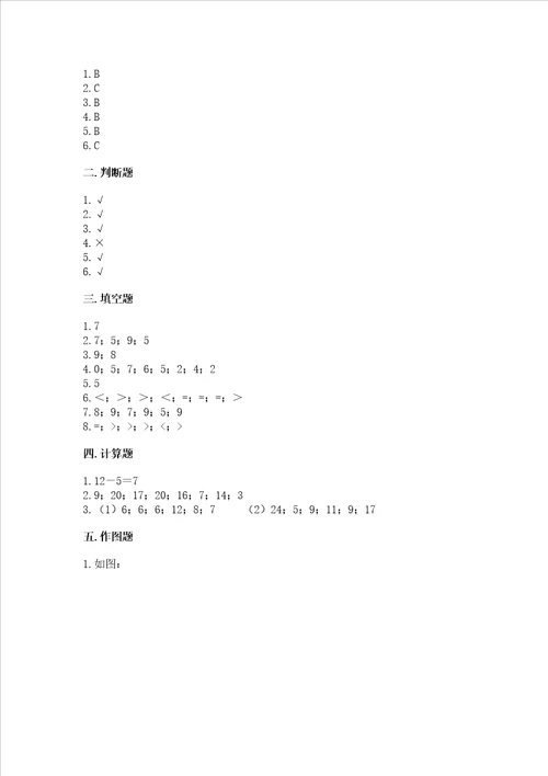 小学一年级数学20以内的退位减法练习题含答案夺分金卷