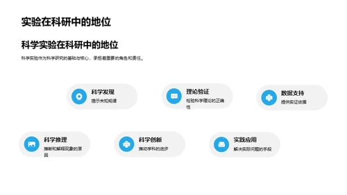 揭秘科学实验之旅