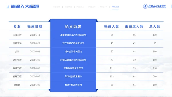 宇航员毕业论文答辩通用PPT模板