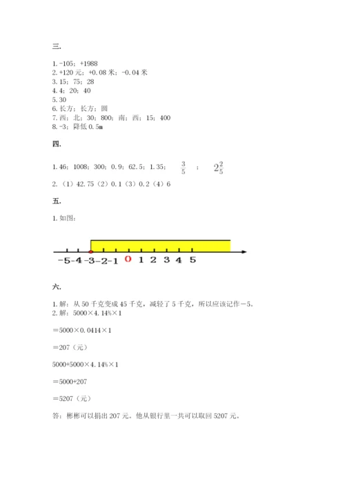 济南市外国语学校小升初数学试卷附答案（突破训练）.docx