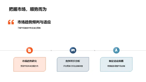 市场战略全景解析