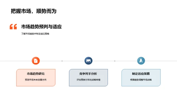 市场战略全景解析