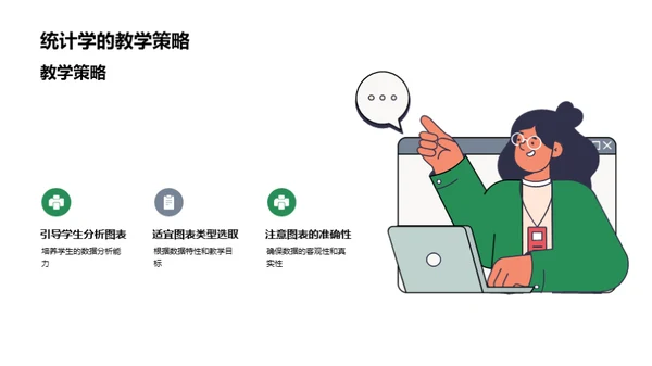 统计图表教学策略