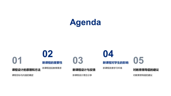 创新课程述职展示