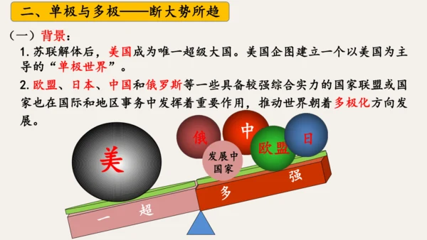 第21课冷战后的世界格局  课件