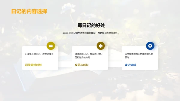 写作的艺术与习惯
