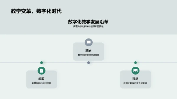 掌握数字化教学之道