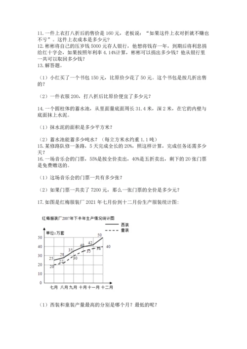 小升初数学应用题50道附答案（满分必刷）.docx