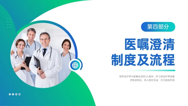 蓝绿渐变简约商务护理查对制度配许PPT模板