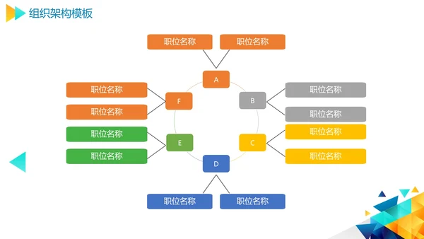 几何彩色企业组织架构图合集PPT模板