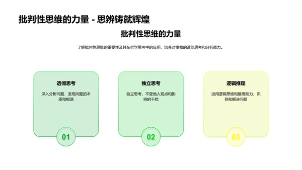 哲学思考应用课程PPT模板