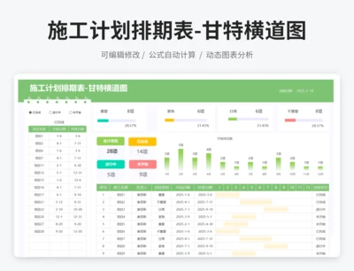 施工计划排期表-甘特横道图