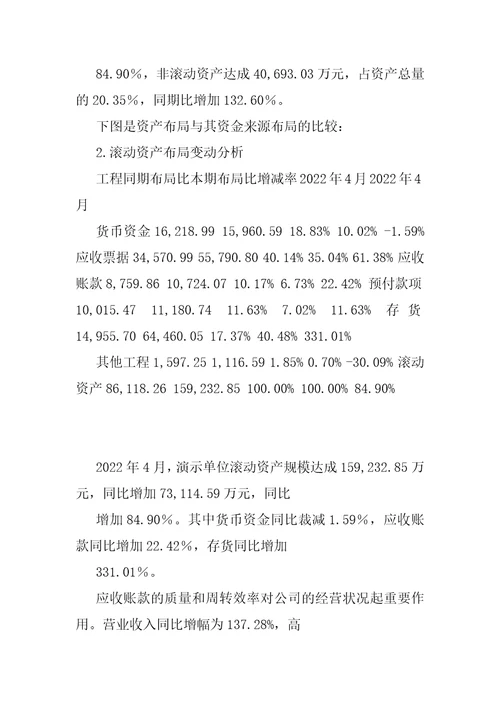 月度财务分析报告