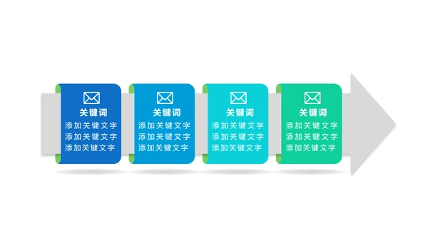 蓝色极简欧式风格工作总结动态PPT