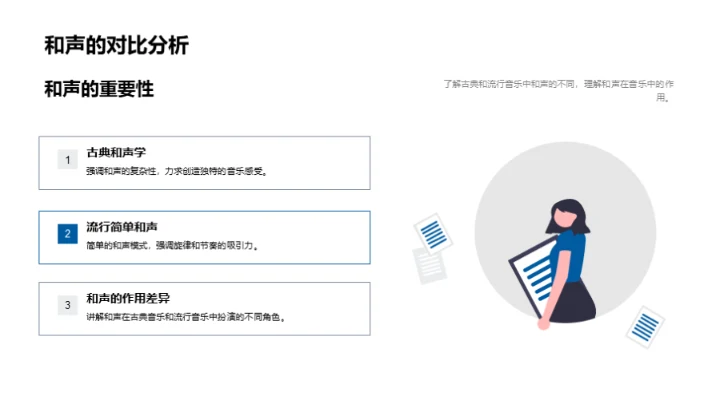 古典与流行：音乐探索