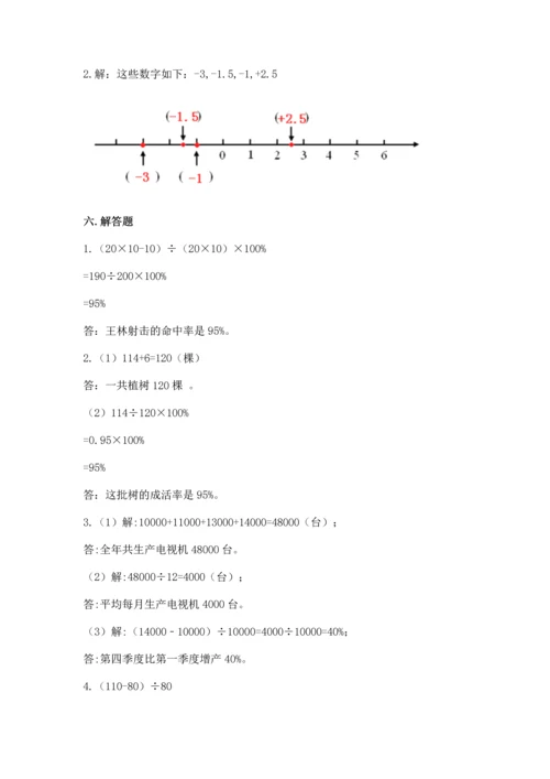 人教版六年级下册数学期末测试卷【满分必刷】.docx