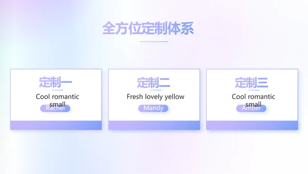 公司品牌策划方案工作总结动态PPT