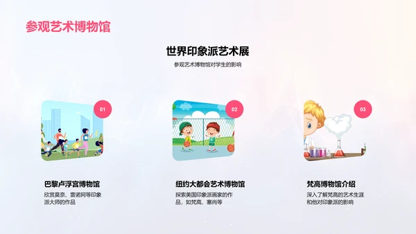 印象派艺术解读PPT模板