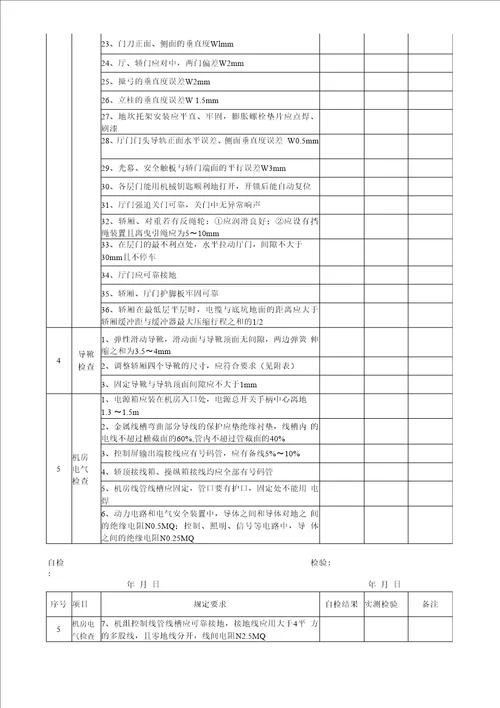 新电梯安装质量自检报告