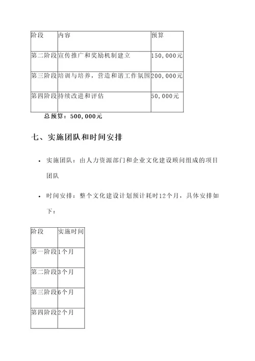 丽水企业文化建设方案