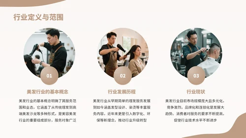 棕色扁平风美发行业发展分析报告