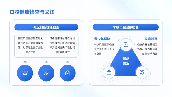 蓝白色简约风口腔健康知识宣传PPT